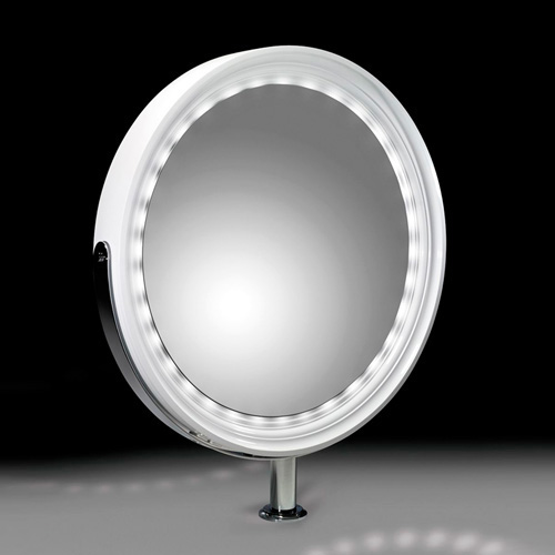 NABUCCO DIPIMPIN GAMMA & BROSS pemangkasan aksesori