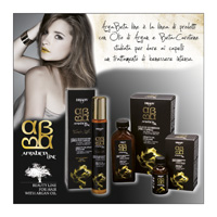 ARGABETA ILO DIKSON Behandlinger  hårpleje