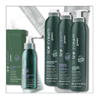 ICE CREAM HIJAU INEBRYA Rawatan  rambut penjagaan