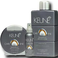 케어 라인 KEUNE 트리트먼트  헤어 케어