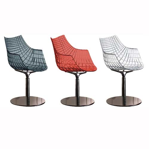 SUNDIAL WELONDA pemangkasan aksesori