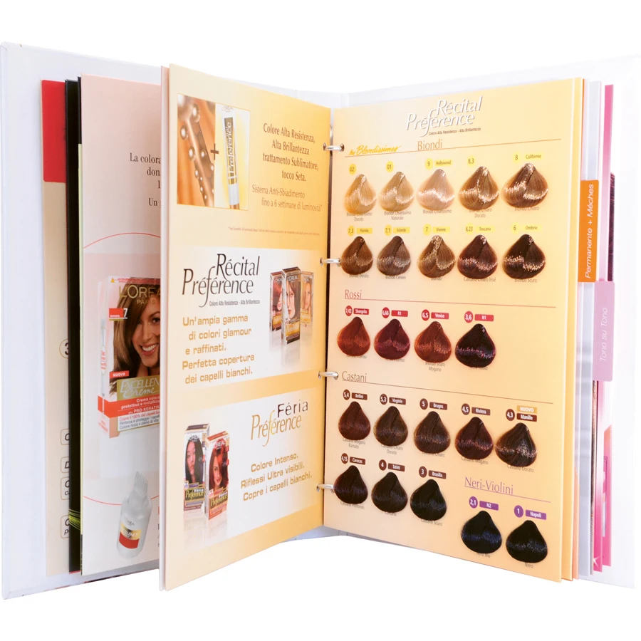 Ciocche per capelli CARTACOR ตัดแต่งผมและ อุปกรณ์เสริม