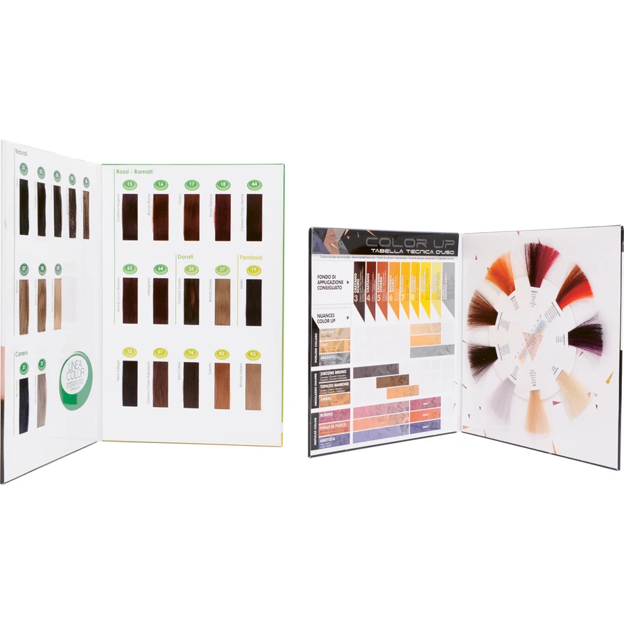 ผลิตภัณฑ์ CARTACOR ตัดแต่งผมและ อุปกรณ์เสริม