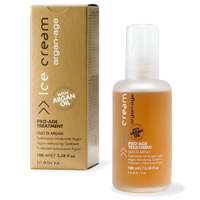 Pro- Umur Rawatan INEBRYA Rawatan  rambut penjagaan